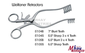 Weitlaner Retractor for Surgical Procedures